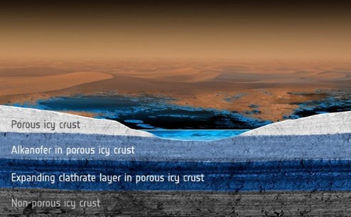 An artist’s impression of Titan.